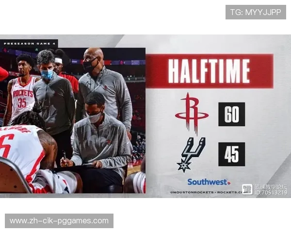 火箭队今天比赛重播入口与赛后解说