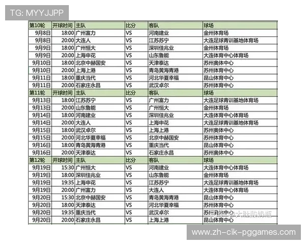 中超联赛四强赛程安排及冠军争夺战展望