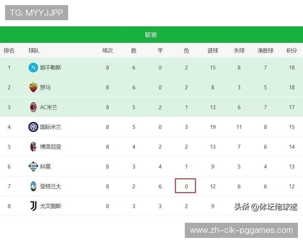 德甲联赛中共有多少支球队及其分布介绍